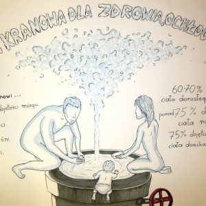 Wodociągi Leszczyńskie - Wyniki Konkursu! 